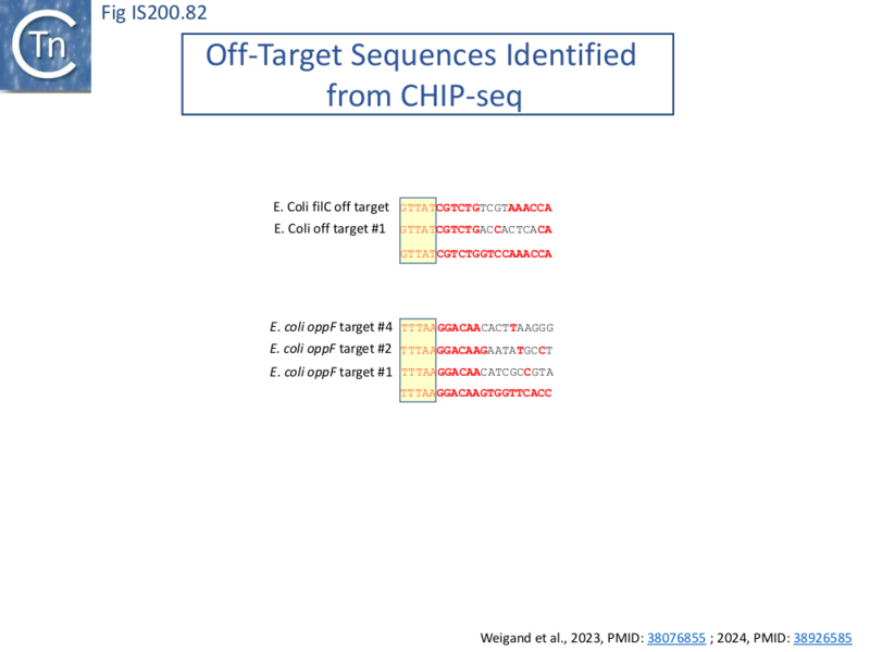 File:FigIS200 605 82.png